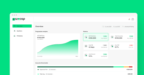 Fully Automated, Zero Hassle